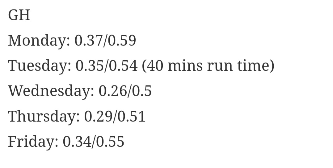 carolinagal2976's tweet photo. 🤣🤣 at the drop in ratings on Wed and Thurs of last week. The same days a certain fanbase were supposed to have "meltdowns" #WeTunedOut https://t.co/synxvVUZAC