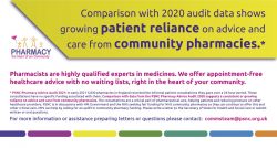 UK: @PSNCNews 2021 Pharmacy Advice Audit measures public reliance on community pharmacy through the COVID-19 pandemic. Community Pharmacy = Community Heroes. <a href="/PharmGuildAus/">The Pharmacy Guild of Australia</a>  <a href="/Commpharmacy/">NCPA</a>  <a href="/PGEU/">PGEU</a>  <a href="/IrishPharmacy/">Irish Pharmacy Union</a>  <a href="/NPA1921/">National Pharmacy Association</a>  <a href="/PharmacyGuildNZ/">Pharmacy Guild</a>  <a href="/farmaceuticos/">Farmacêuticos</a>  loom.ly/jJYkuZE