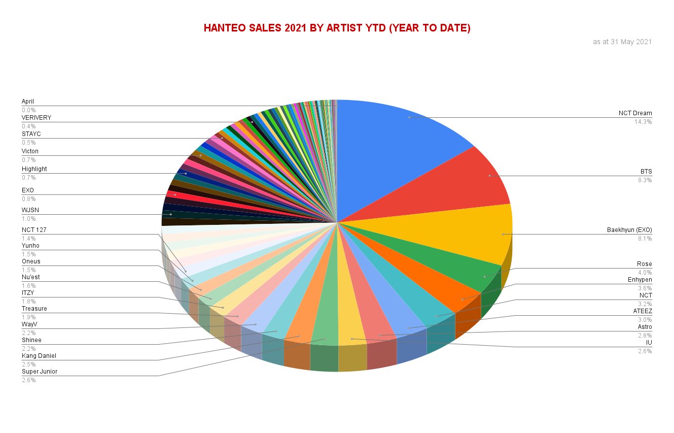 E2_65KEUUAIGnhh?format=jpg&name=large