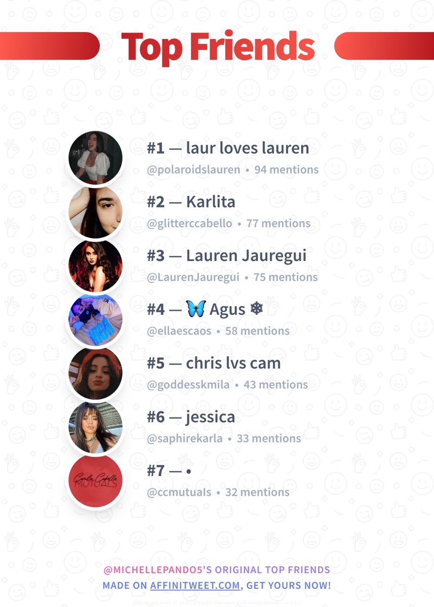 Michellepando5's tweet photo. ✨ Top Friends

🥇 polaroidslauren
🥈 glitterccabello
🥉 LaurenJauregui
🏅 ellaescaos
🏅 goddesskmila
🏅 saphirekarla
🏅 ccmutuaIs

➡️ https://t.co/loaVTe7qVj https://t.co/3lXJyxUT61