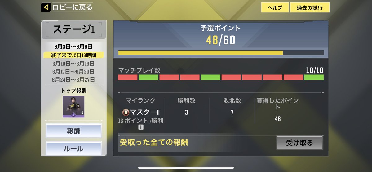 oketu_cod's tweet image. 泣いた