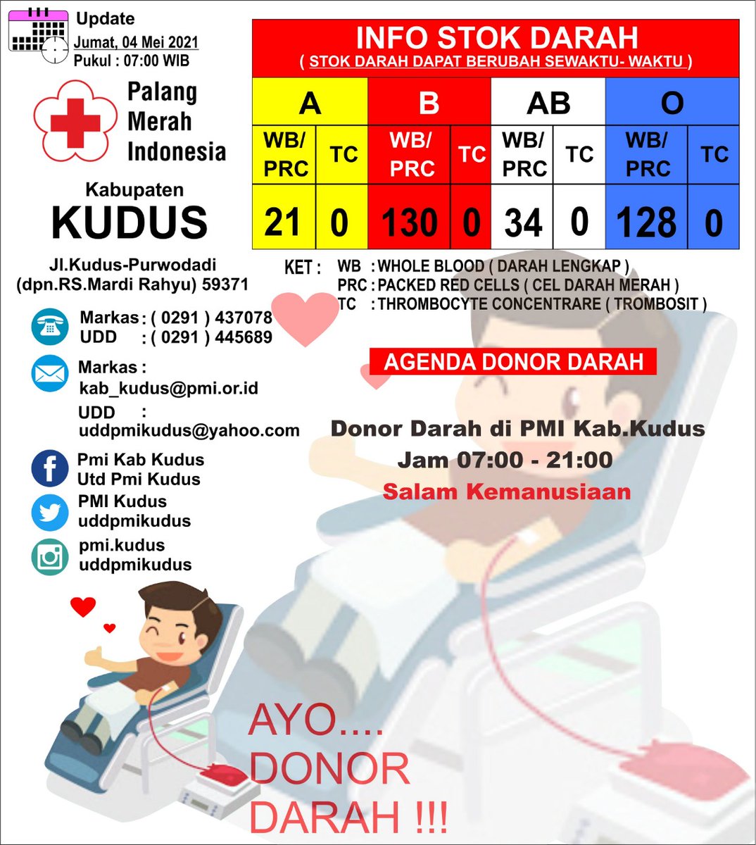 PMI Kudus tweet media