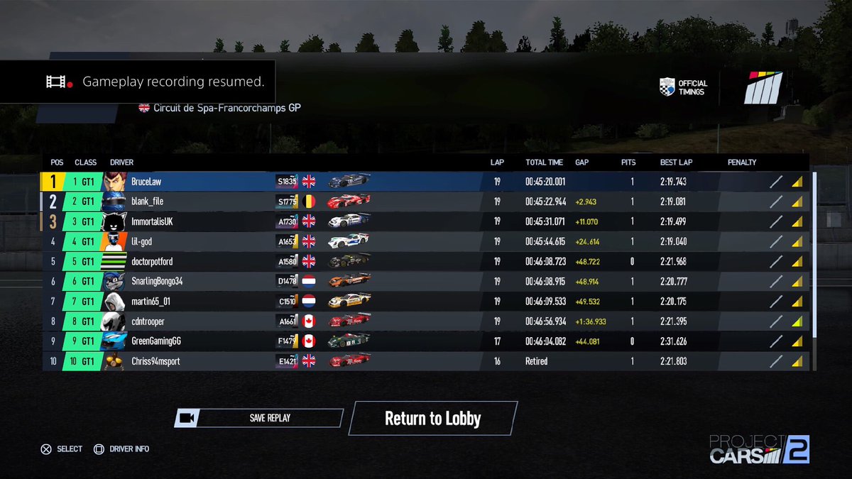 **RACE RESULTS**

BruceLaw wins a wet and wild GT1 Championship race at Spa-Francorchamps after a race-long battle with BlankFile!

It’s the rivalry everyone is talking about!

#SimRacing #ProjectCars #GT1 #Spa #PS4 #PS5 #FluxMotorsport #FLUX