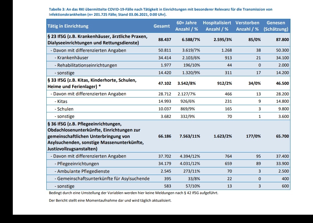 LHippiemaedchen's tweet image. 262 tote Kolleg:innen aus dem Gesundheitswesen 🖤🕯
#blackloops