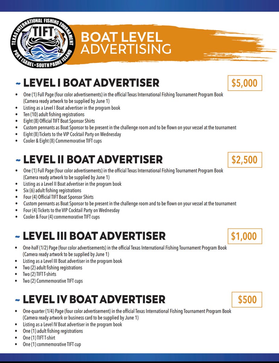 FishTIFT's tweet image. Be a part of Texas' largest saltwater bay/offshore fishing tournament by becoming a sponsor! @fishtift offers a wide away of options. Visit tift.org for full details. The direct link: tift.org/p/getinvolved/…. 
The 81st T.I.F.T. runs 7-28 - 8-1, 2021.