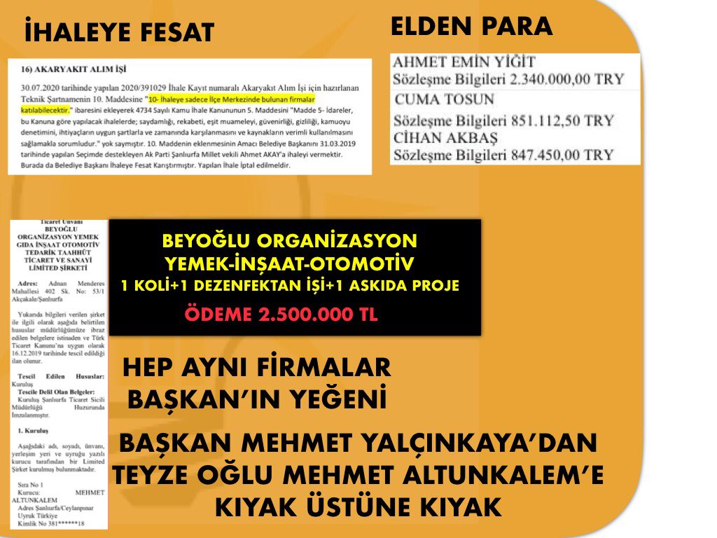 Bu ihaleler kime verilmiş?