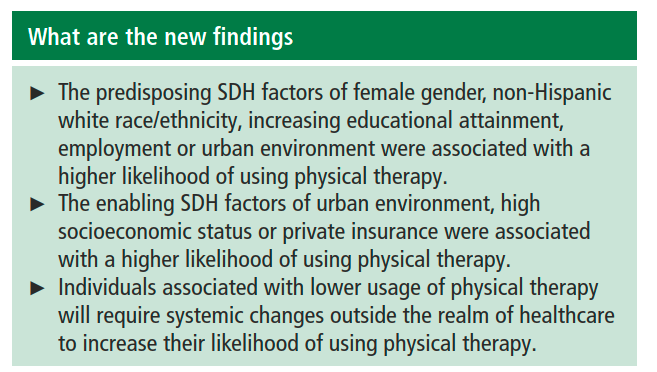 PhysioMeScience's tweet photo. Social determinants of health are associated with physical therapy use: a systematic review

👀👀👇👇‼️

https://t.co/S8oAZIcWkK https://t.co/oxm7lHr1dF