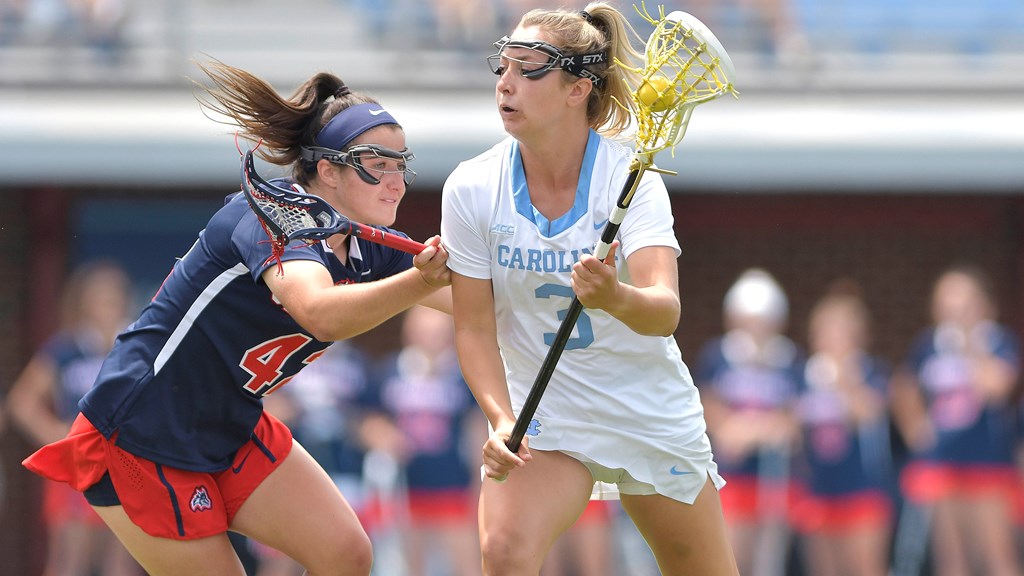Unc Women S Lacrosse Uncwlax Twitter