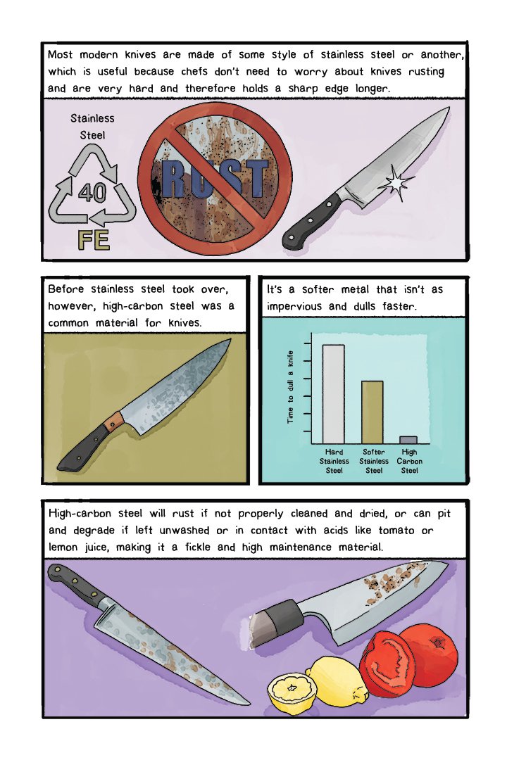 Relish: My Life in the Kitchen x The Zwilling Book of Knife Skills. The Knife Guide is here to help home cooks use and care for their most versatile tool. This non-fiction graphic novel covers knife use, care, sharpening, plus anecdotes from experts in the field!

#PitMad #GN #NF