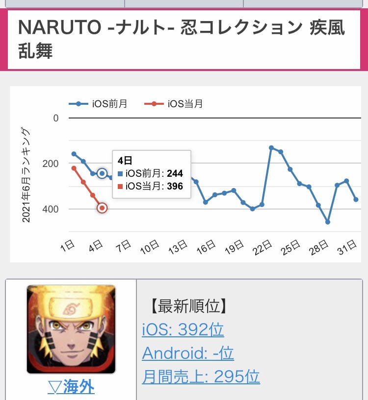 りの瀬 O8qfts44o6rq94w Twitter りの瀬 O8qfts44o6rq94w Twitter