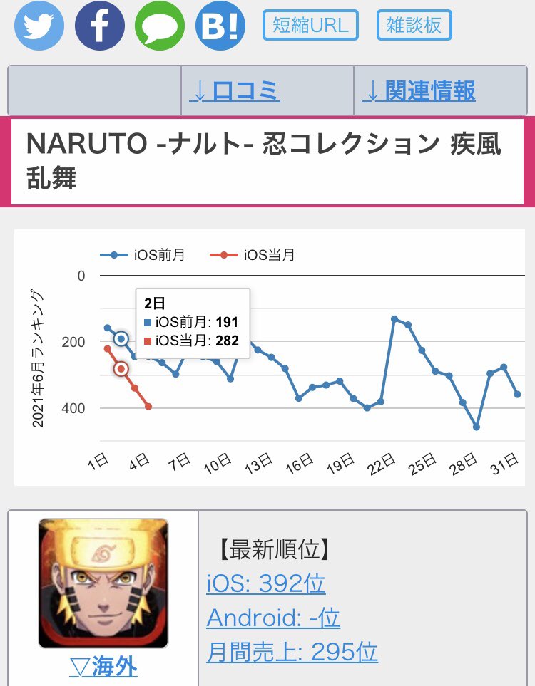 りの瀬 O8qfts44o6rq94w Twitter りの瀬 O8qfts44o6rq94w Twitter