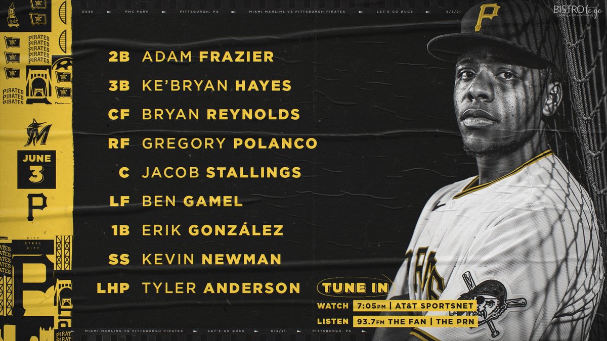 Pirates's tweet photo. Ke’Bryan Hayes is back in the lineup tonight.

#LetsGoBucs https://t.co/jAALiecv7C