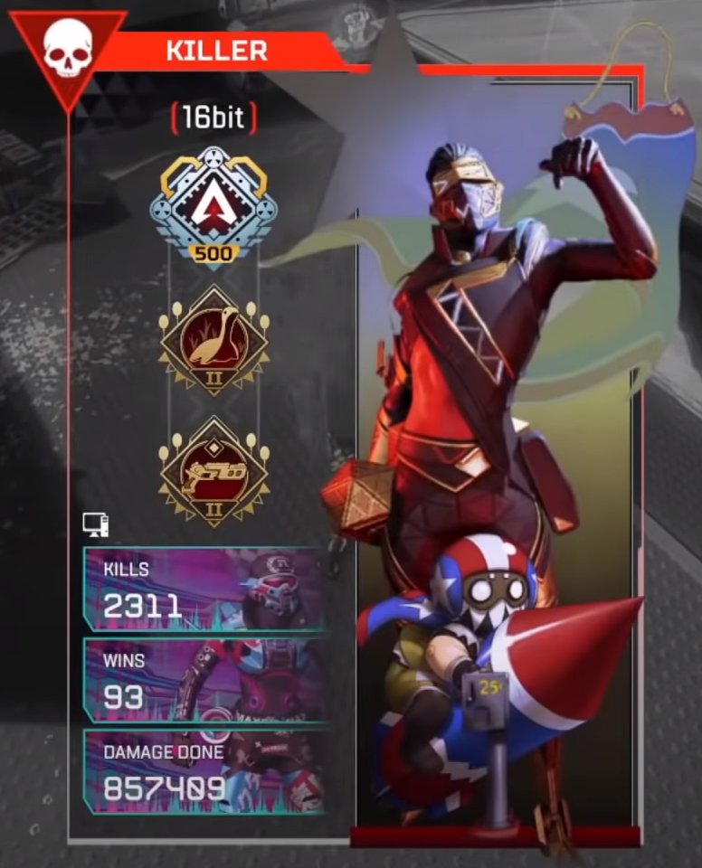 squeezter's tweet image. Wow, they are still active?