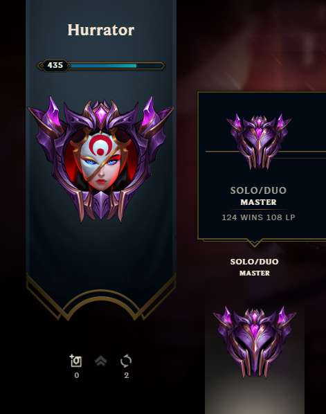 Just posting, I'll keep climbing I guess.