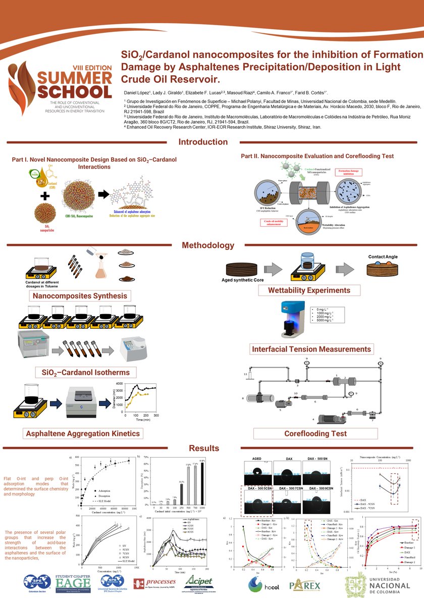 Hi, I'm excited to show one of my most recent research work.  “SiO2/Cardanol nanocomposites for the inhibition of Formation Damage by Asphaltenes Precipitation/Deposition in Light Crude Oil Reservoir. ”
<a href="/8SummerSchoolCo/">IX Edition Summer School in Colombia</a> <a href="/FenSup_MPolanyi/">Grupo de Investigación Michael Polanyi</a> #8SSiCPoster
#nanotechnology #oilandgas