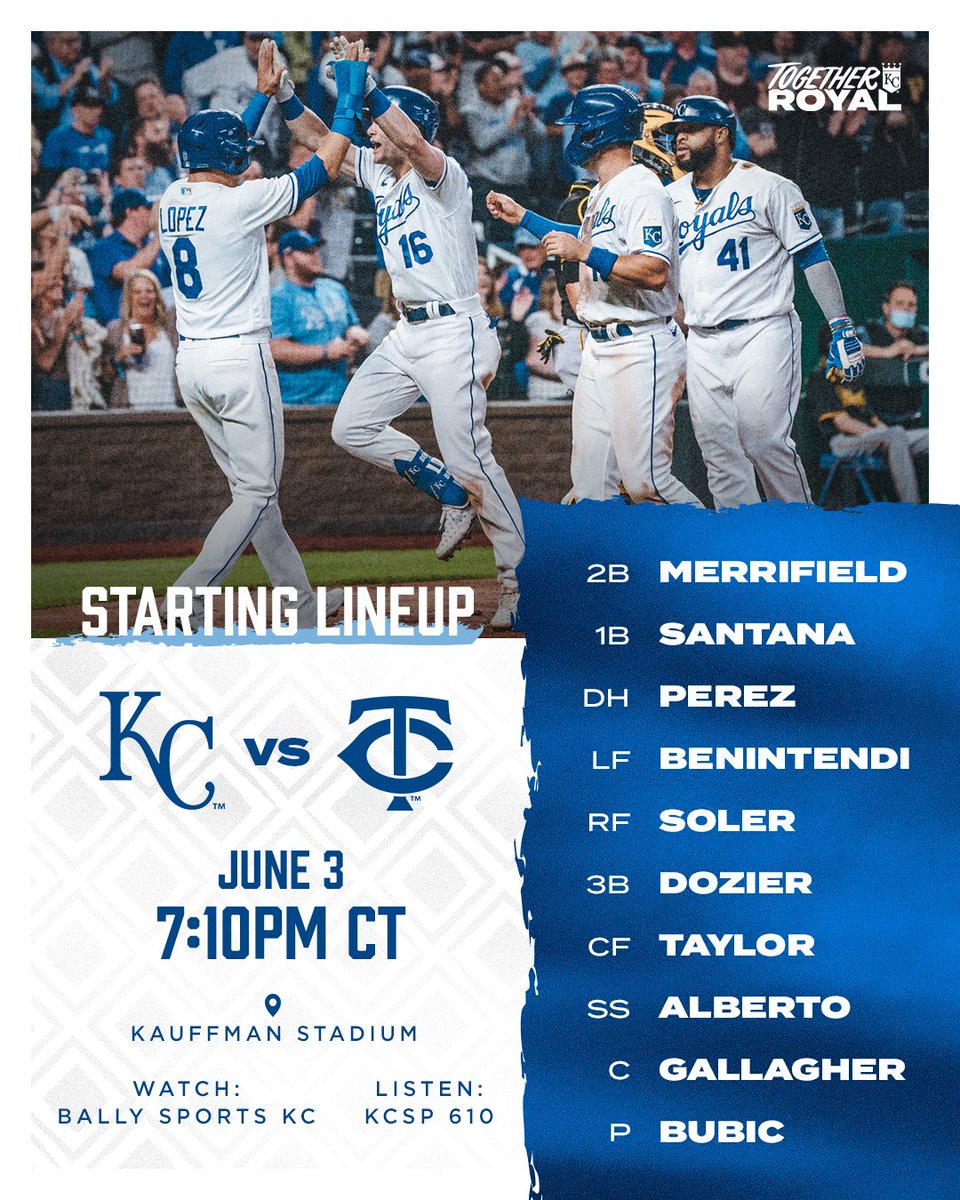 Al Central Sportswriters