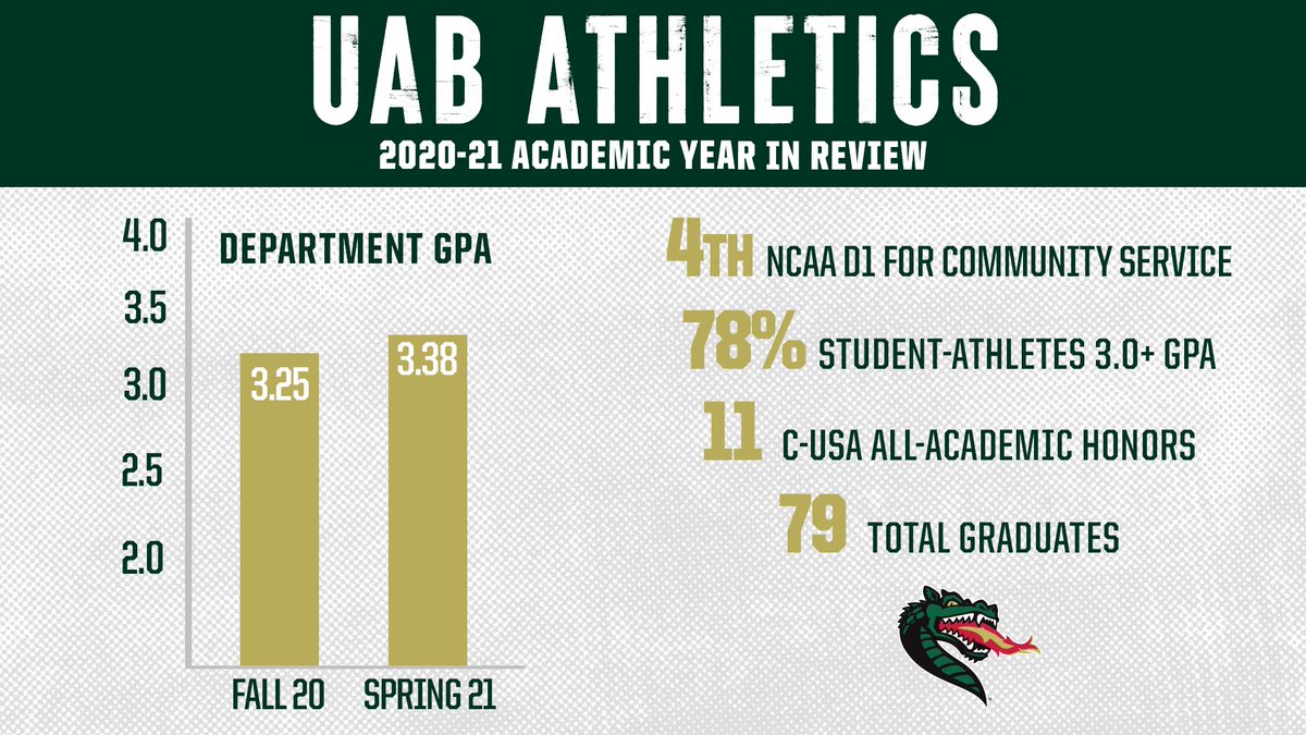 UAB S-A Development tweet media