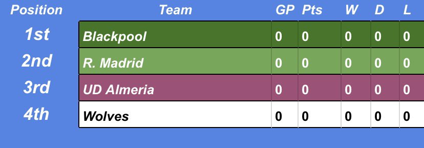 👀👀
ICC tomorrow, let’s get it💪💪
<a href="/TheVFL_/">VFL</a>
