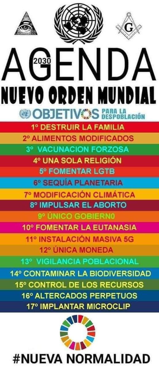ALTAMIRANA2's tweet photo. @realCarola2Hope Muy cierto Carol y hay un gentío de borregos robotizados que solo les creen a los medios la mayoría financiados por esta élite GLOBALISTA Crearon el virus para despues aplicar la vacuna Que cantidad de COVIDIOTAS hay creyendo aún en el CIRCOVID https://t.co/V3ir4YCmD2