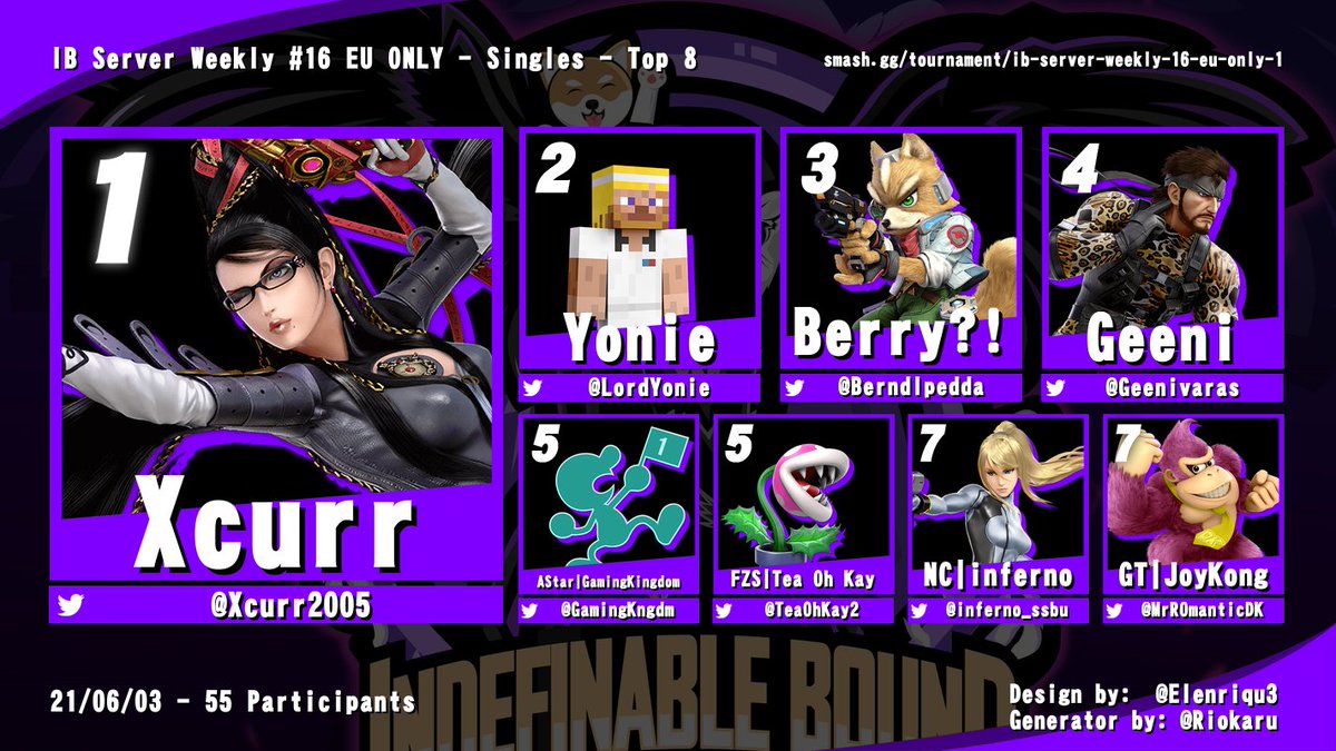 Congratulation 🥇 @Xcurr2005  for winning the 16th IB Weekly! 
🥈<a href="/LordYonie/">LordYonie</a> 
🥉<a href="/Berndlpedda/">LilBerry?!</a> 
<a href="/Geenivaras/">Geeni</a> 
<a href="/GamingKngdm/">Gaming Kingdom</a> 
@TeaOhKay2 
@inferno_ssbu 
@MrR0manticDK 
Also a huge thank you goes to our TO team that has been tirelessly organizing every tournament for 16 weeks!