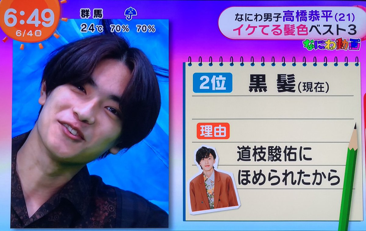 るりたま على تويتر 恭平くん それ 絶対 丈くんに ええように言わんでええねん 言われるやつ 3位シルバーアッシュ こだわりを詰めた も 2位黒髪 みっちーに褒められた も 1位金髪 濃い顔が明るい顔に見えた 確かに 色白 も ぜ んぶ似合ってるよ なにわ