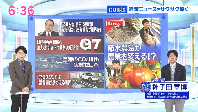 ひやおはクリーニングさん の最近のツイート 24 Whotwi グラフィカルtwitter分析