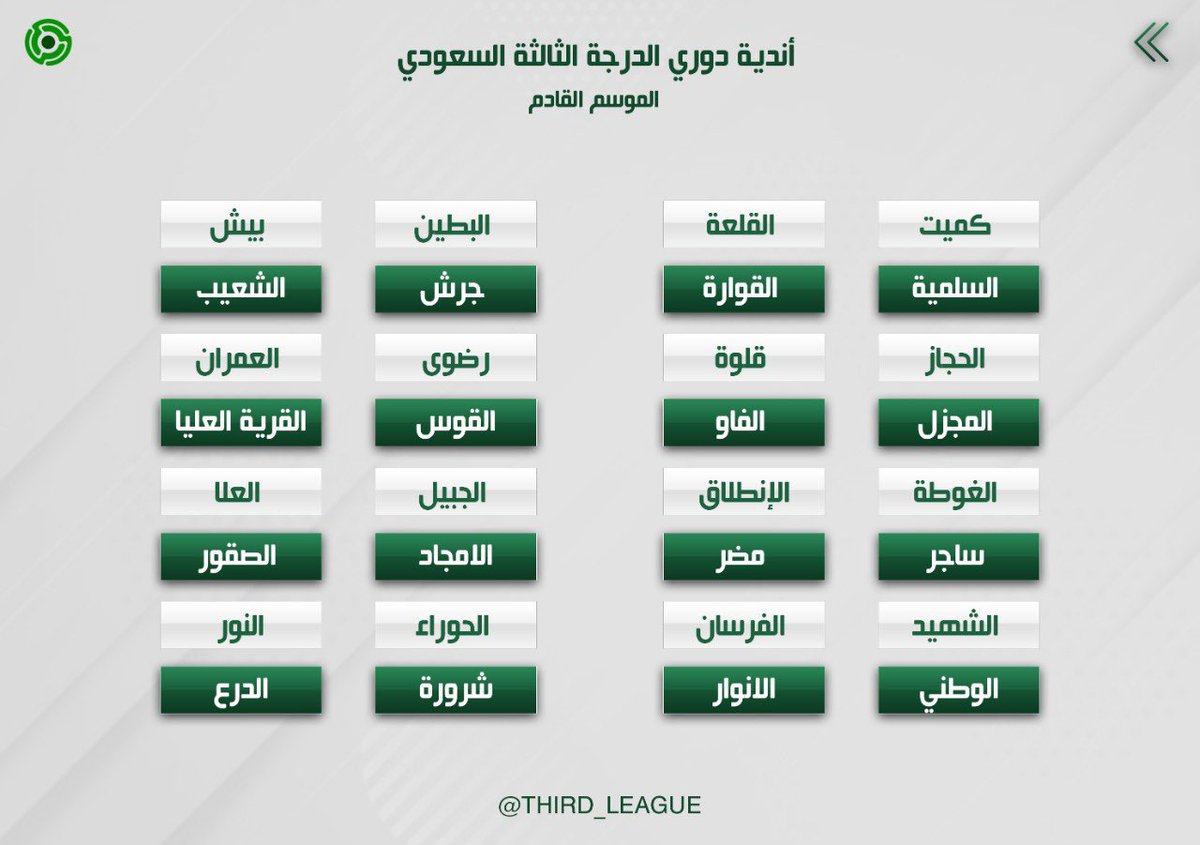 دوري الدرجة الثانية السعودي 2022