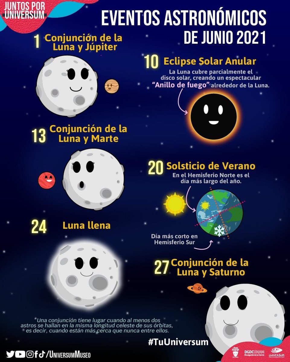 UniversumMuseo's tweet photo. A disfrutar de los eventos astronómicos de #junio. 🤩

#TuUniversum #JuntosPorUniversum https://t.co/uwXaP9DiT8