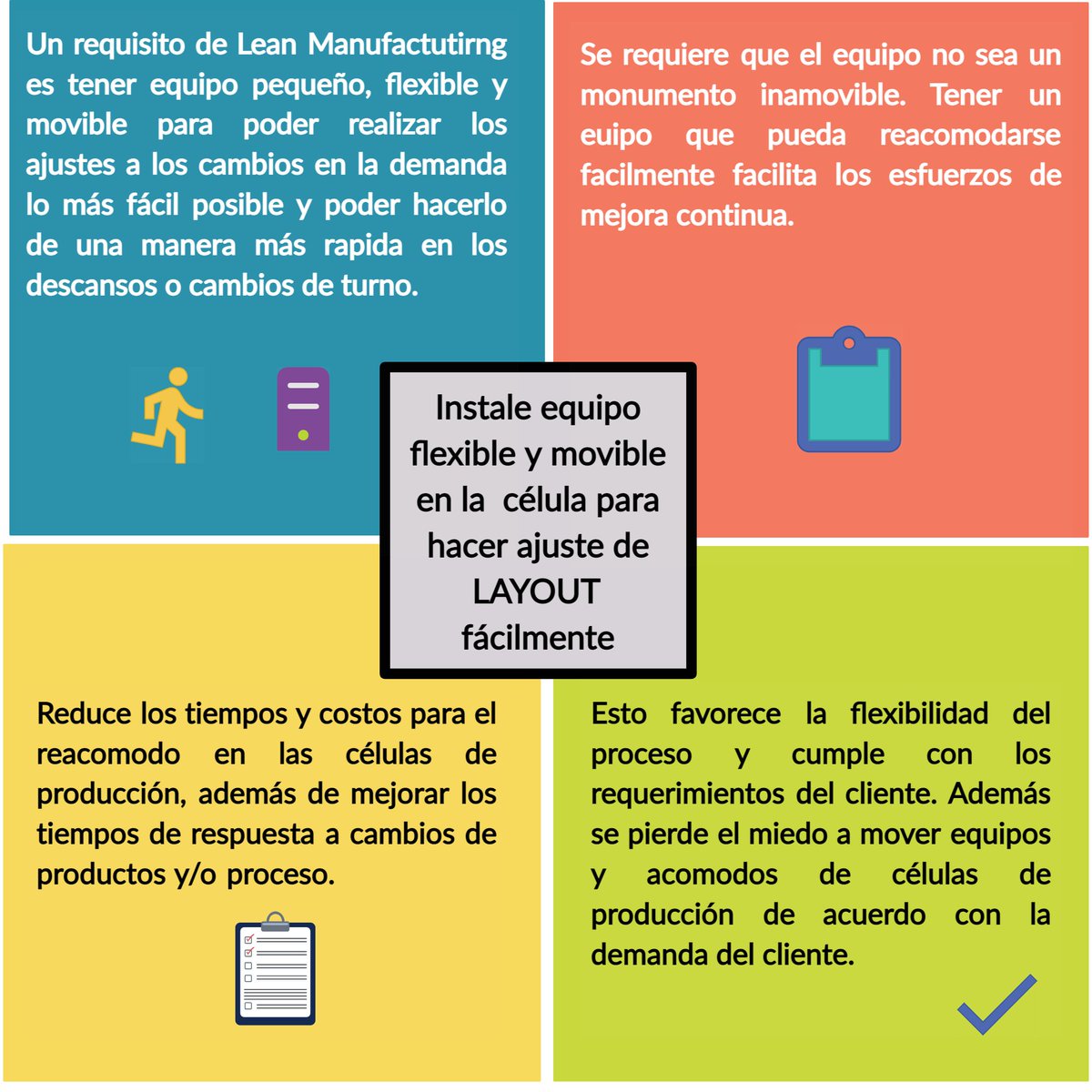 PillsProcess's tweet image. 10. Instale equipo flexible y movible en la célula para hacer ajuste de layout fácilmente
Libro Conceptos y reglas de Lean Manufacturing 2da
Autor Alberto Villaseñor; Edber Galindo
#LeanManufacturing🧑‍🏭👩‍🏭