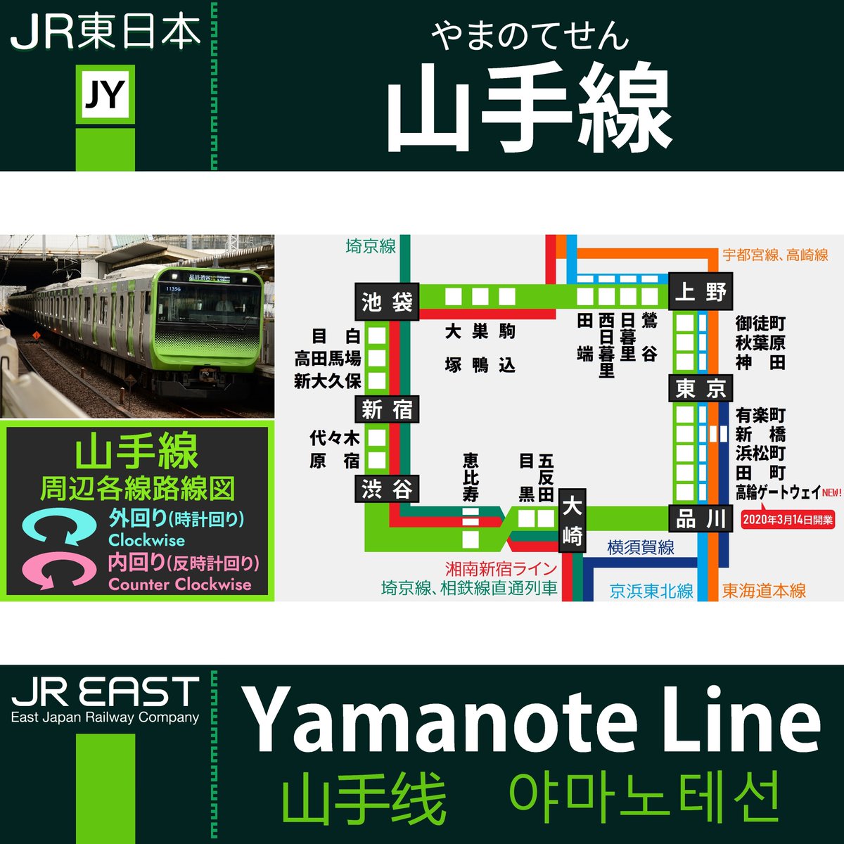 最速 山の手線 遅延