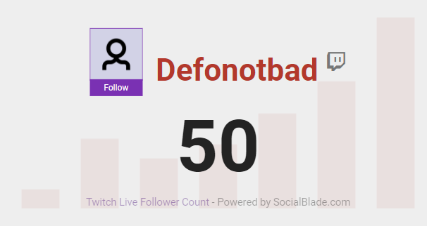 DefoNotBad's tweet image. Woo, 50 followers on @Twitch . Should be affiliate soon #pathtoaffilate #twitch