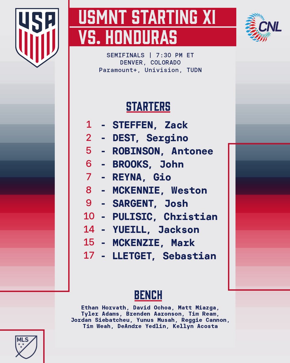 Major League Soccer On Twitter Squaadddd The Starting Lineup To Take On Honduras In The Semifinals Usmnt