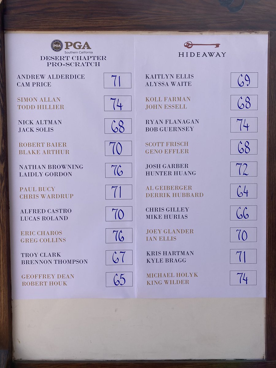 BlakeArthur24's tweet photo. Really fun time in the 2021 Pro-Scratch today with my guy @rbaier22. Didn’t win first as a team but got 1 of 2 skins! #SkinToWin https://t.co/u0gg2i6JGF