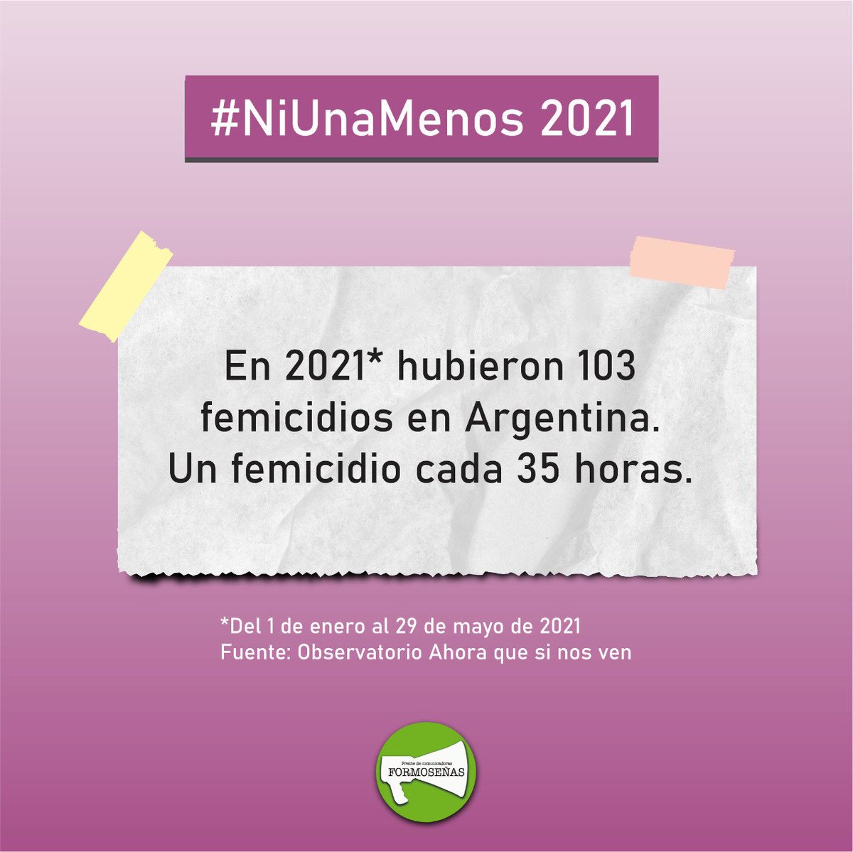 Este #3J nos encuentra, otra vez, sin la posibilidad de salir a las calles como lo venimos haciendo hace seis años. 
Pero no por eso dejaremos de visibilizar la violencia que sufrimos cada día.