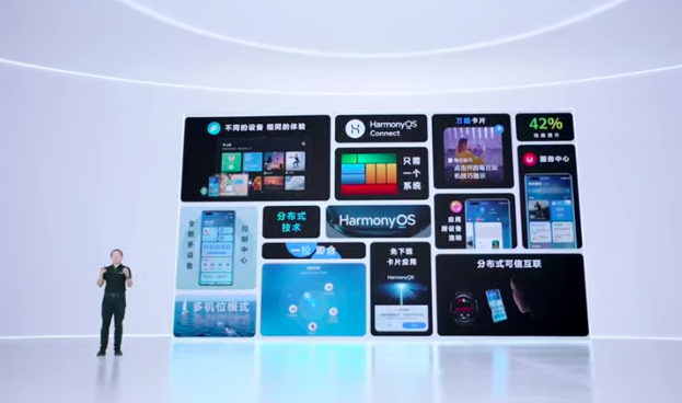 EmbChinaMex's tweet image. #Huawei lanzó oficialmente el miércoles su sistema operativo #HarmonyOS2  para teléfonos inteligentes, brindando a los clientes de todo el mundo una alternativa competitiva que funciona en una amplia gama de dispositivos. ¡Conoce más!👉🔗xhtxs.cn/fTc📲