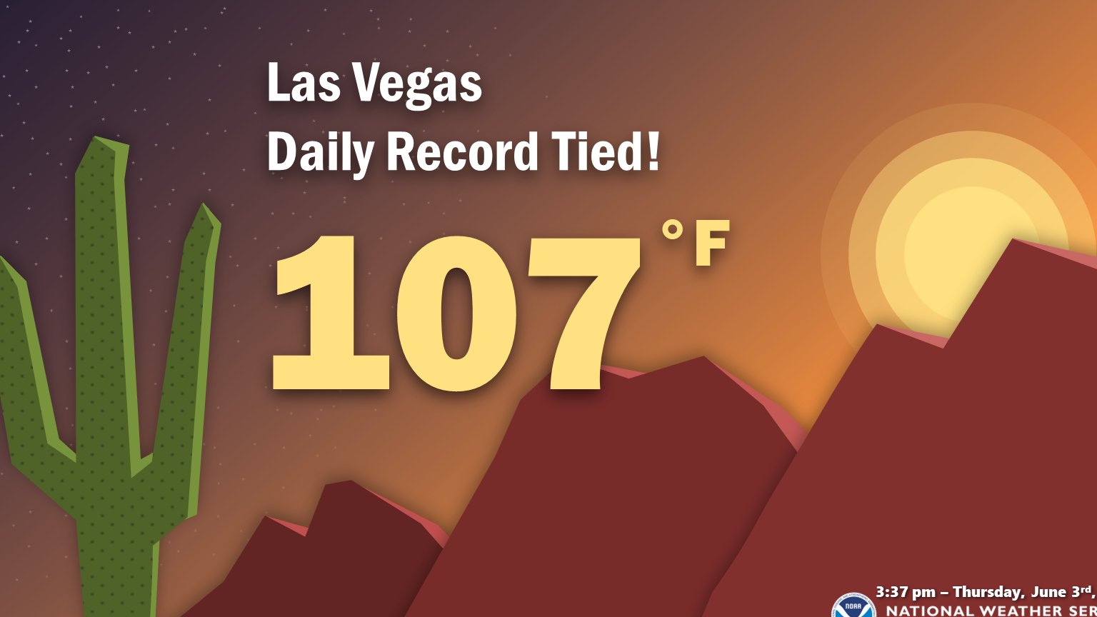 NWS Las Vegas on Twitter "Two days in a row! Vegas nvwx…