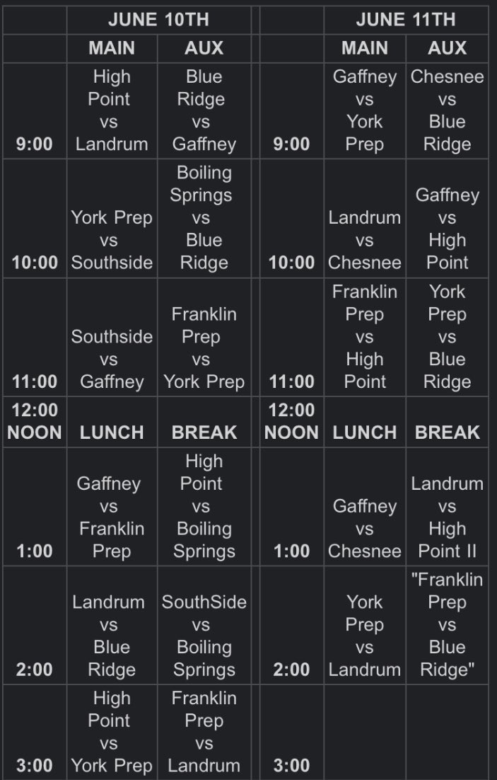 Summer Grind is here ‼️‼️ A lot of great talent on the floor during this event. Guard play will be very impressive all around‼️‼️ Games will be streamed live‼️ (Quite period)