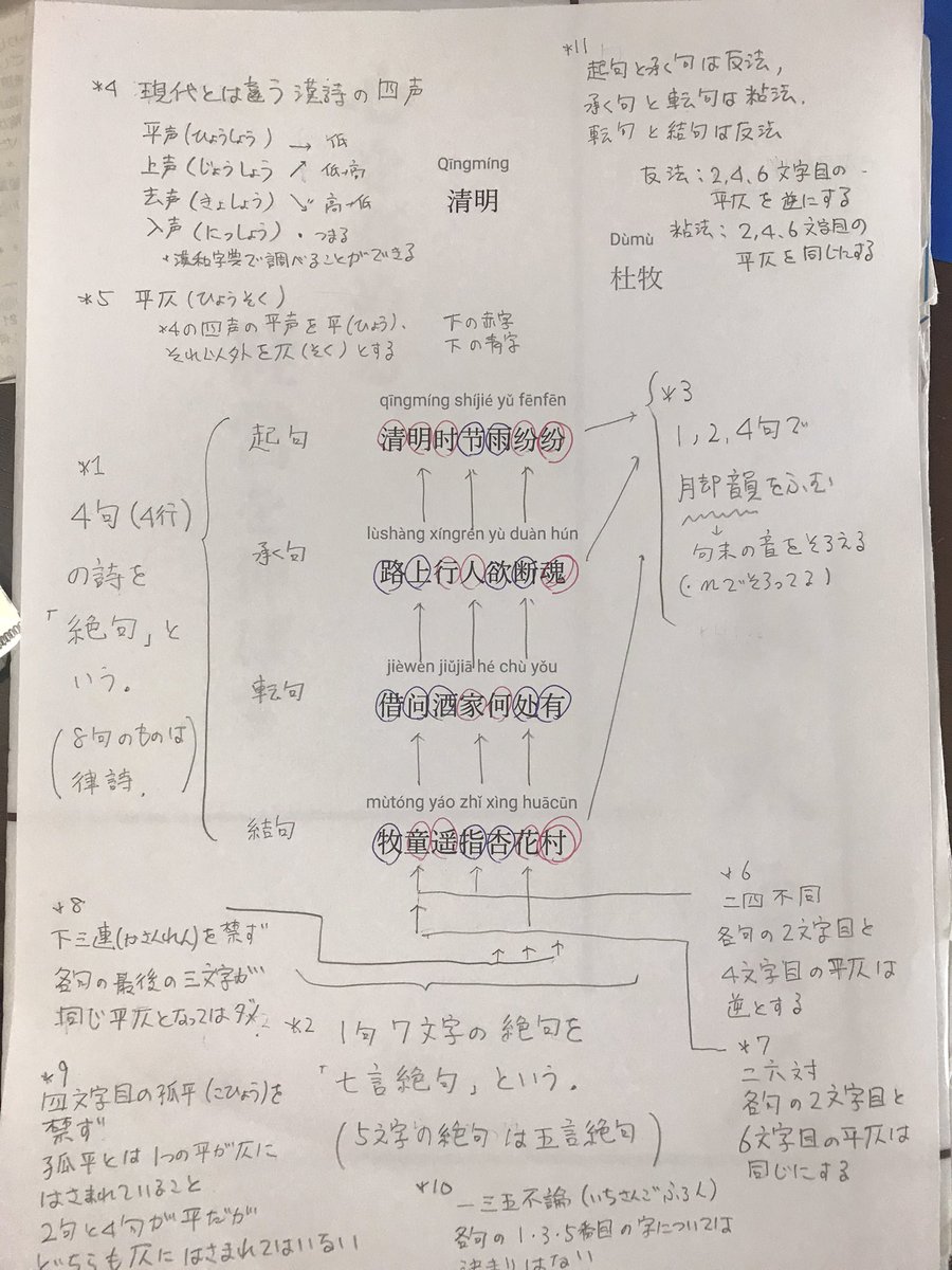 Tao1tao の画像 動画一覧 Whotwi グラフィカルtwitter分析