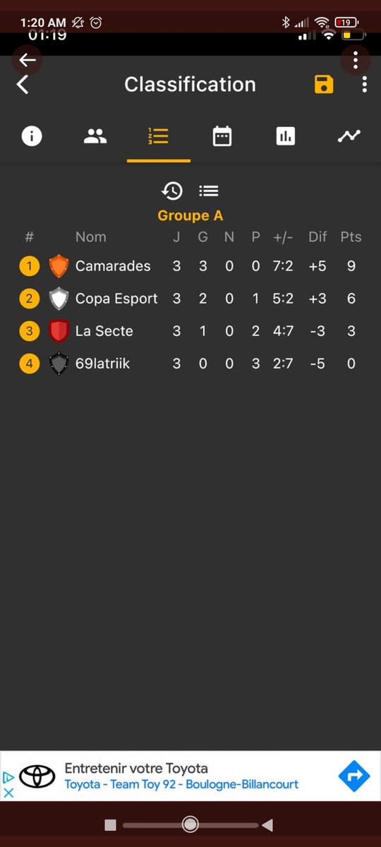 LesCamarades (@lcamarades) on Twitter photo 