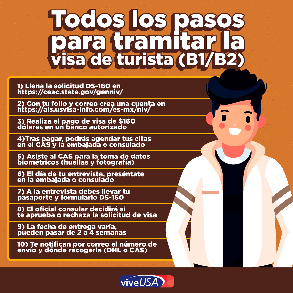 Vive_USA's tweet photo. ¿Solicitarás tu visa cuando se reanuden los trámites? Te explicamos dónde se llena la solicitud, cómo pagarla y lo que debes esperar en la entrevista. 🇺🇸

Más información: https://t.co/JQbJ0U7ARL https://t.co/tkKd8tkIOy