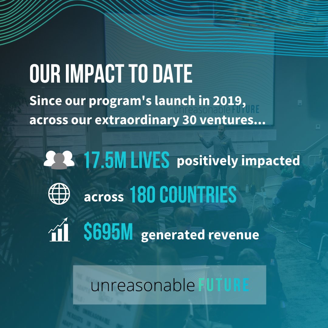 unreasonable's tweet photo. We're in awe at the collective impact of the 30 ventures in our #UnreasonableFUTURE program. So grateful.
And we're so excited to continue the work of driving a more inclusive future, as we welcome the third cohort of our program next week — More here: https://t.co/qtYsWB2Gi2 https://t.co/cc5WWuCnzn