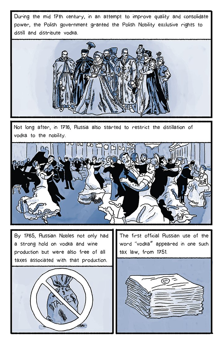 The Scratch and Sniff Guide to Becoming a Whiskey Snob x A Brief Histories of Everyday Objects, The Liquor Cabinet is a graphic novel  about the world’s favorite liquors. It explores the creation, growth, and historical impact of each, including wars and slavery. #PitMad #GN #NF