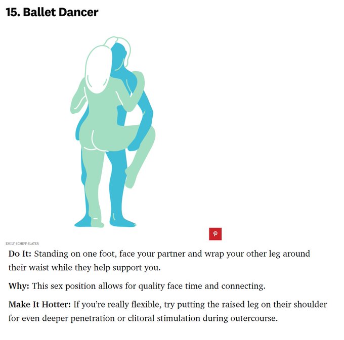 Well..... this position the ballet dancer was a interesting one. A little tricky to line everything up