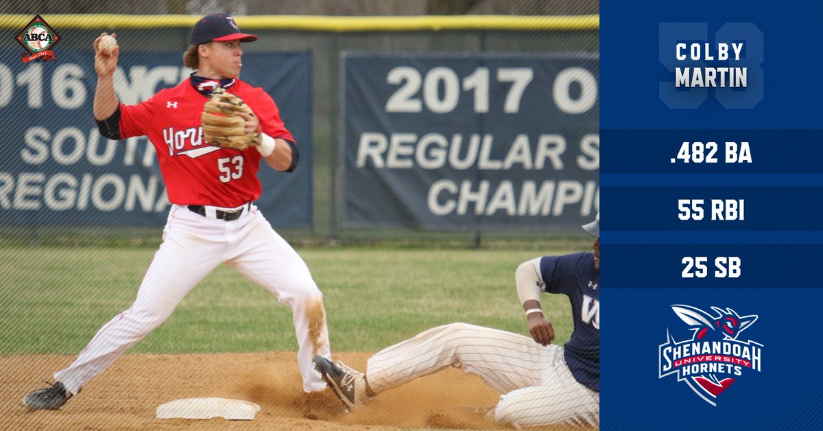 Frosh Colby Martin added first team AA honors from <a href="/ABCA1945/">ABCA</a> today. Updated story here: suhornets.com/news/2021/6/2/… #d3b @suhornets
