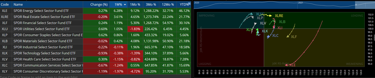 Mark Newton CMT tweet media