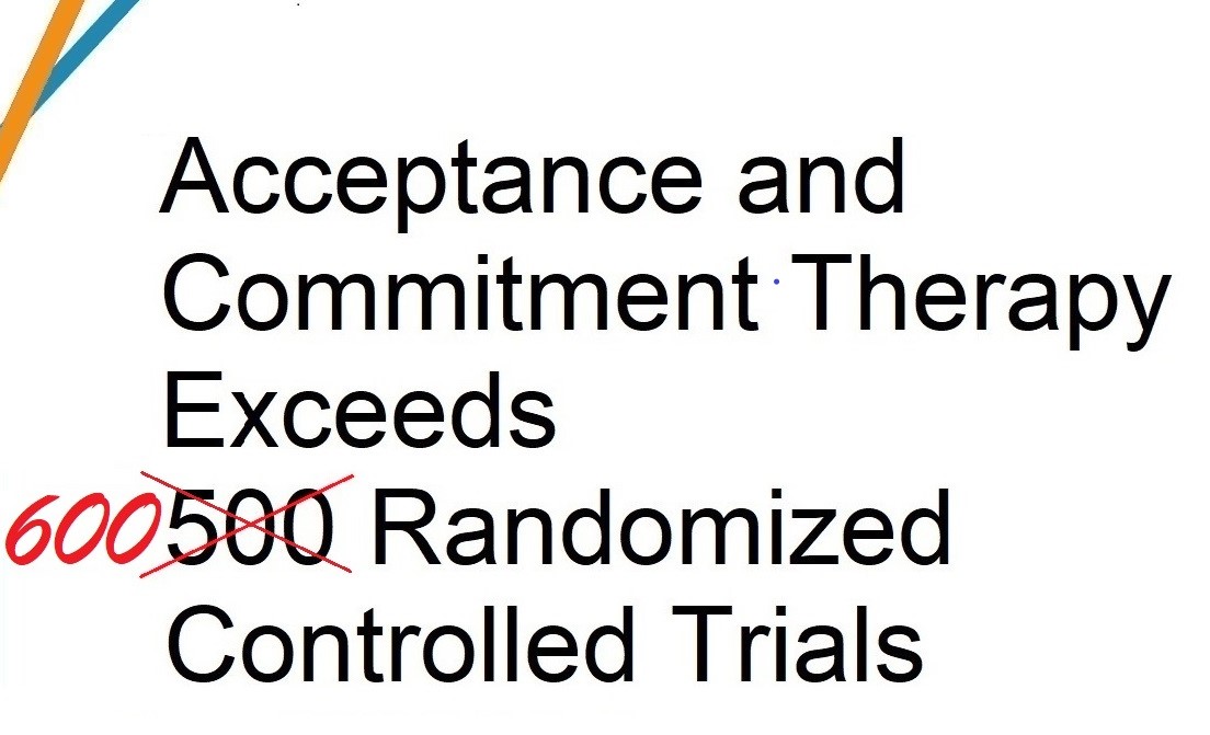 Association for Contextual Behavioral Science tweet media