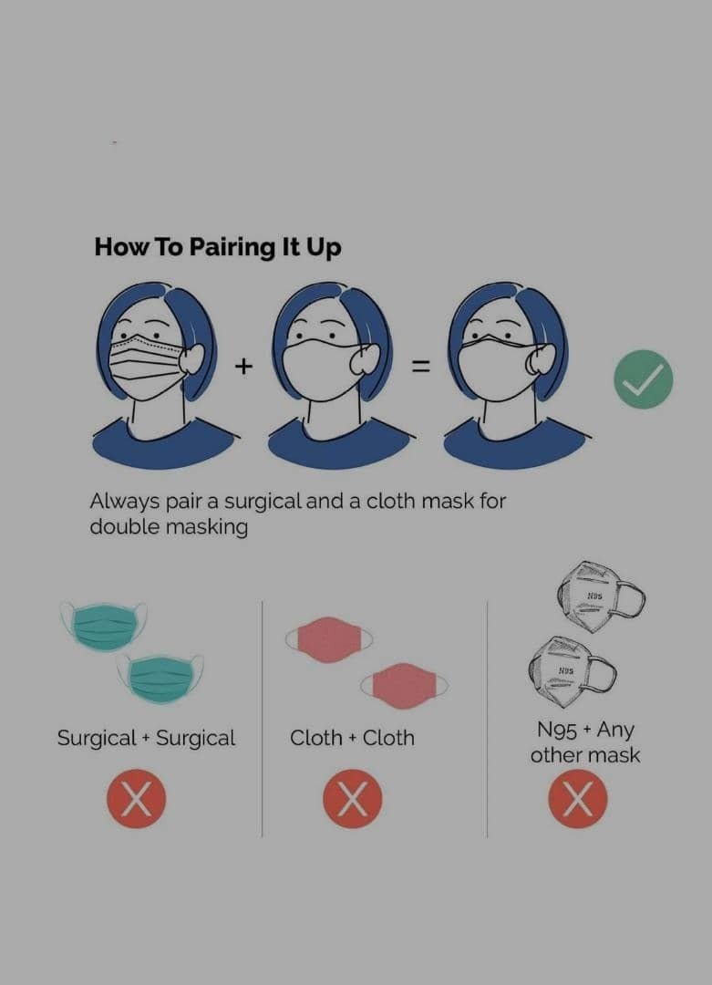 DGHisham's tweet image. Double masking (with a cloth mask on top of a medical grade mask) helps filter more particles than a single cloth mask alone. Although it’s not mandatory together with the face shield, it gives maximum protection.