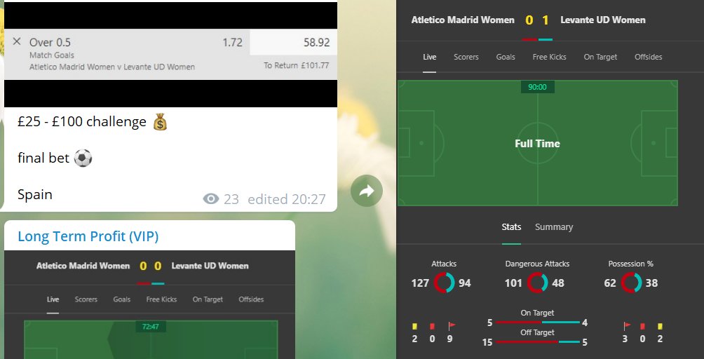 TermProfit's tweet image. BOOMMMMMM 💣💣💣💣💣

£25 - £100 CHALLENGE COMPLETE IN VIP ✅✅✅✅✅

2 winning challenges in a row 🥳🥳🥳