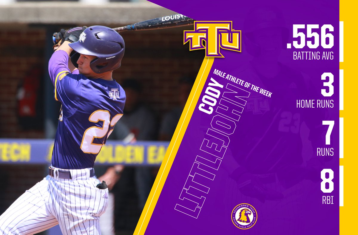 Congratulations to this year's final Golden Eagle Golf Club Athlete of the Week, <a href="/codymlj/">Cody Littlejohn</a> !

📰: bit.ly/3mY1DN7

#WingsUp