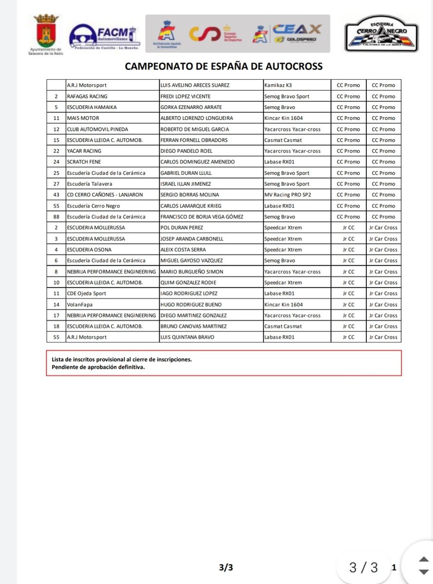 negro_cerro's tweet photo. LISTA PROVISIONAL DE INSCRITOS 
Los equipos que adviertan en ella algún error, podrán ponerlo en conocimiento del Departamento Deportivo de la RFEdeA (paloma.izquierdo@rfeda.es y daniel.calvo@rfeda.es) hasta 24 horas antes de la aprobación y publicación definitiva de la Lista https://t.co/mRm4xYO10k